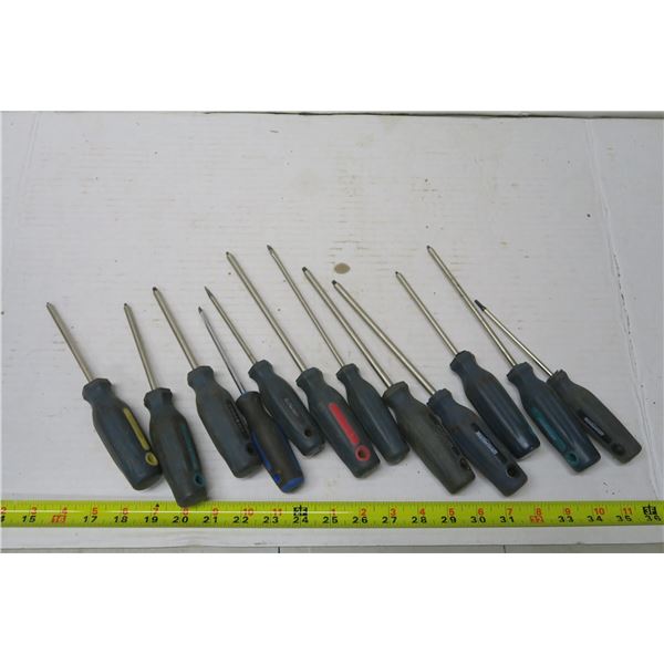 Set of Screwdrivers