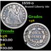 Image 1 : 1859-o Seated Liberty Dime 10c Grades vg, very good