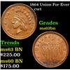 Image 1 : 1864 Union For Ever Civil War Token 1c Grades Select Unc BN