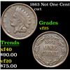 Image 1 : 1863 Not One Cent Civil War Token 1c Grades vf+