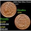 Image 1 : 1863 Not One Cent Civil War Token 1c Grades xf+