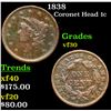 Image 1 : 1838 Coronet Head Large Cent 1c Grades vf++