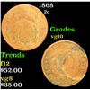 Image 1 : 1868 Two Cent Piece 2c Grades vg+