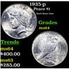 Image 1 : 1935-p Peace Dollar $1 Grades Choice Unc