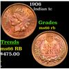 Image 1 : 1906 Indian Cent 1c Grades GEM+ Unc RB