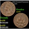 Image 1 : 1863 Crossed Cannons Civil War Token 1c Grades Select AU