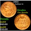 Image 1 : 1902 Indian Cent 1c Grades Unc Details