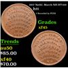 Image 1 : 1837 Nathl. March NH Hard Times Token HT-194 1c Grades xf+