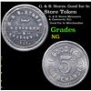 Image 1 : G. & B. Stores. Good for 5c Grades NG