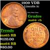 Image 1 : 1909 VDB Lincoln Cent 1c Grades Choice+ Unc RB