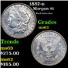 Image 1 : 1887-o Morgan Dollar $1 Grades Select Unc
