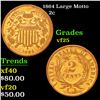 Image 1 : 1864 Large Motto Two Cent Piece 2c Grades vf+