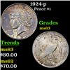 Image 1 : 1924-p Peace Dollar $1 Grades Select Unc
