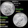 Image 1 : 1925-s Peace Dollar $1 Grades Select Unc