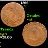 Image 1 : 1866 Two Cent Piece 2c Grades vg, very good