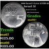 1966 Israel 5 Lirot 5l KM-46 Grades GEM++ Unc