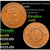 Image 1 : (1863) Knickerbocker Currency Civil War Token 1c Grades Choice AU/BU Slider