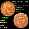 Image 1 : 1863 Not One Cent Civil War Token 1c Grades Choice AU/BU Slider