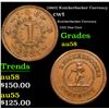 Image 1 : (1863) Knickerbocker Currency Civil War Token 1c Grades Choice AU/BU Slider