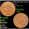 Image 1 : 1863 Not One Cent Civil War Token 1c Grades vf++