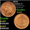 Image 1 : 1879 Indian Cent 1c Grades Choice+ Unc