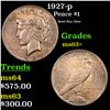 Image 1 : 1927-p Peace Dollar $1 Grades Select+ Unc