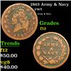Image 1 : 1863 Army & Navy Civil War Token 1c Grades f, fine