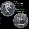 Image 1 : 1973 Canada Dollar $1 Grades Select Unc+ PL