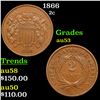 Image 1 : 1866 Two Cent Piece 2c Grades Select AU
