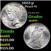 Image 1 : 1922-p Peace Dollar $1 Grades Choice+ Unc