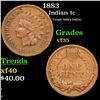 Image 1 : 1883 Indian Cent 1c Grades vf++