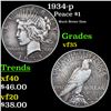 1934-p Peace Dollar $1 Grades vf++