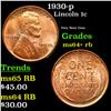 Image 1 : 1930-p Lincoln Cent 1c Grades Choice+ Unc RB