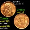 1942-s Lincoln Cent 1c Grades GEM++ Unc RD