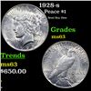 Image 1 : 1928-s Peace Dollar $1 Grades Select Unc