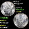 Image 1 : 1904-o Morgan Dollar $1 Grades Choice+ Unc