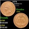 Image 1 : 1874 Indian Cent 1c Grades vf++