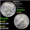 Image 1 : 1924-s Peace Dollar $1 Grades Choice AU/BU Slider