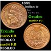 Image 1 : 1889 Indian Cent 1c Grades Choice+ Unc RB