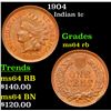 Image 1 : 1904 Indian Cent 1c Grades Choice Unc RB