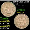 Image 1 : 1863 One Cent Civil War Token 1c Grades Unc+ RB
