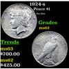 Image 1 : 1924-s Peace Dollar $1 Grades Select Unc