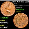 Image 1 : 1863 Not One Cent Civil War Token 1c Grades Choice AU/BU Slider