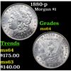 Image 1 : 1880-p Morgan Dollar $1 Grades Choice Unc