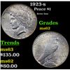 Image 1 : 1923-s Peace Dollar $1 Grades Select Unc