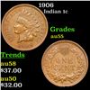1906 Indian Cent 1c Grades Choice AU