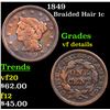 1849 Braided Hair Large Cent 1c Grades vf details
