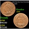 Image 1 : 1863 Not One Cent Civil War Token F-95/368a 1c Grades vf++
