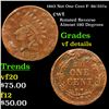 Image 1 : 1863 Not One Cent Civil War Token F- 86/357a 1c Grades vf details