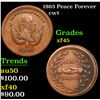 Image 1 : 1863 Peace Forever Civil War Token 1c Grades xf+